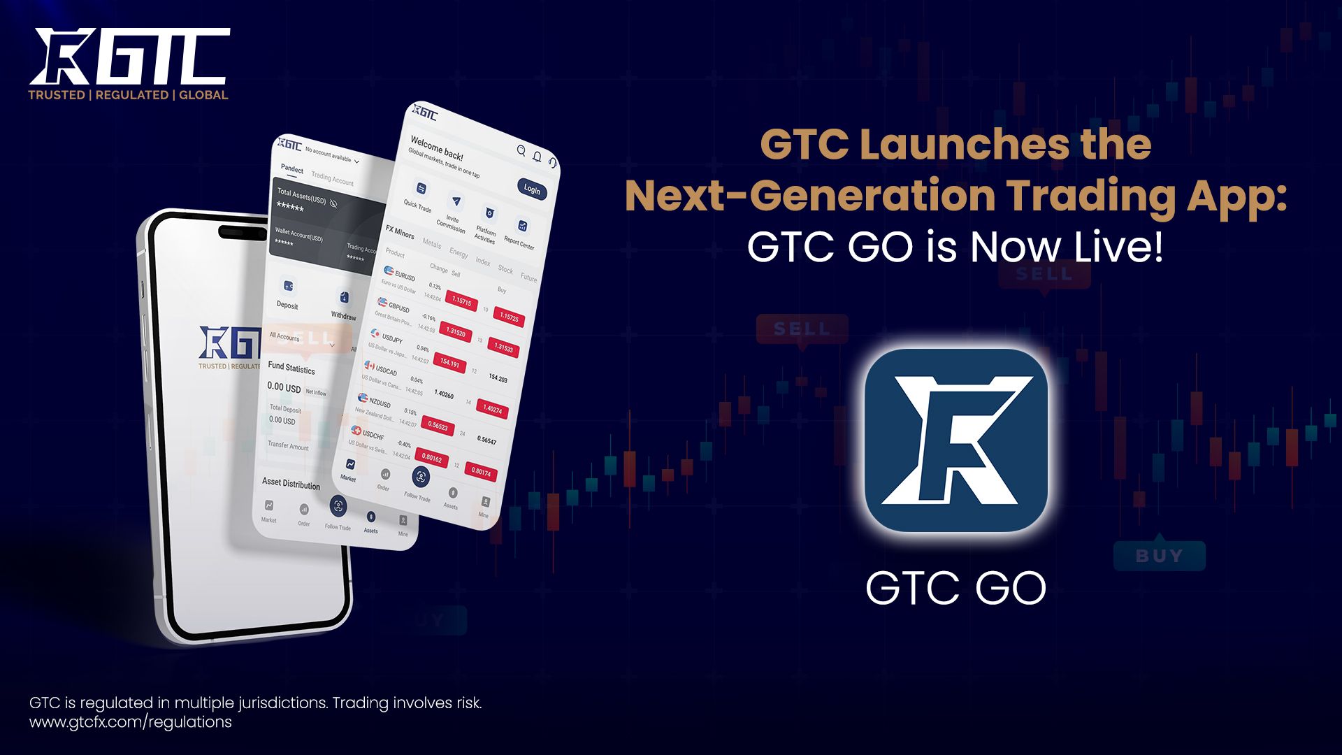 GTC Launches the Next-Generation Trading App: GTC GO is Now Live!
