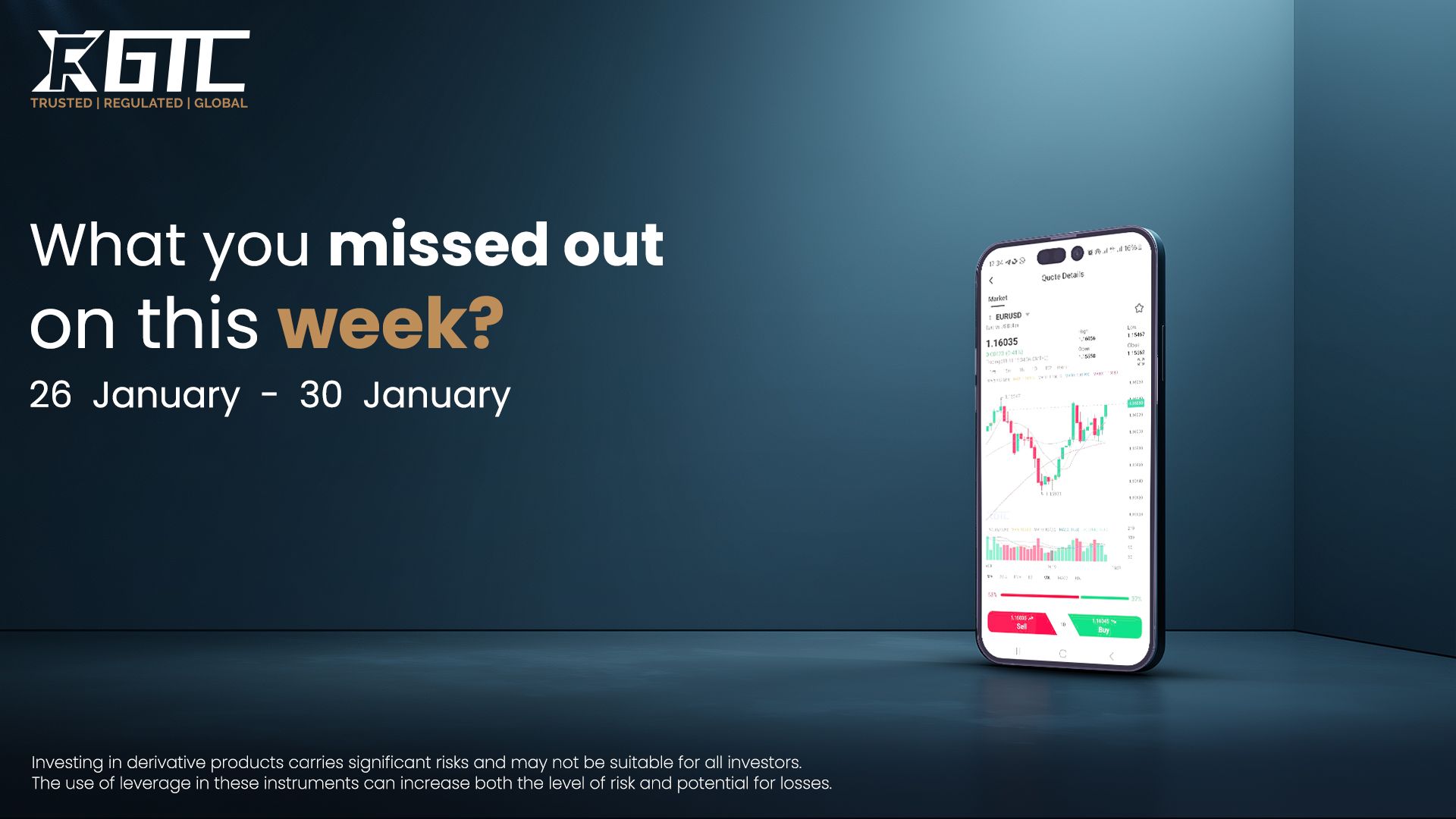 Weekly Market Recap: Global Economy, Fed Policy, Gold Outlook & Market ...