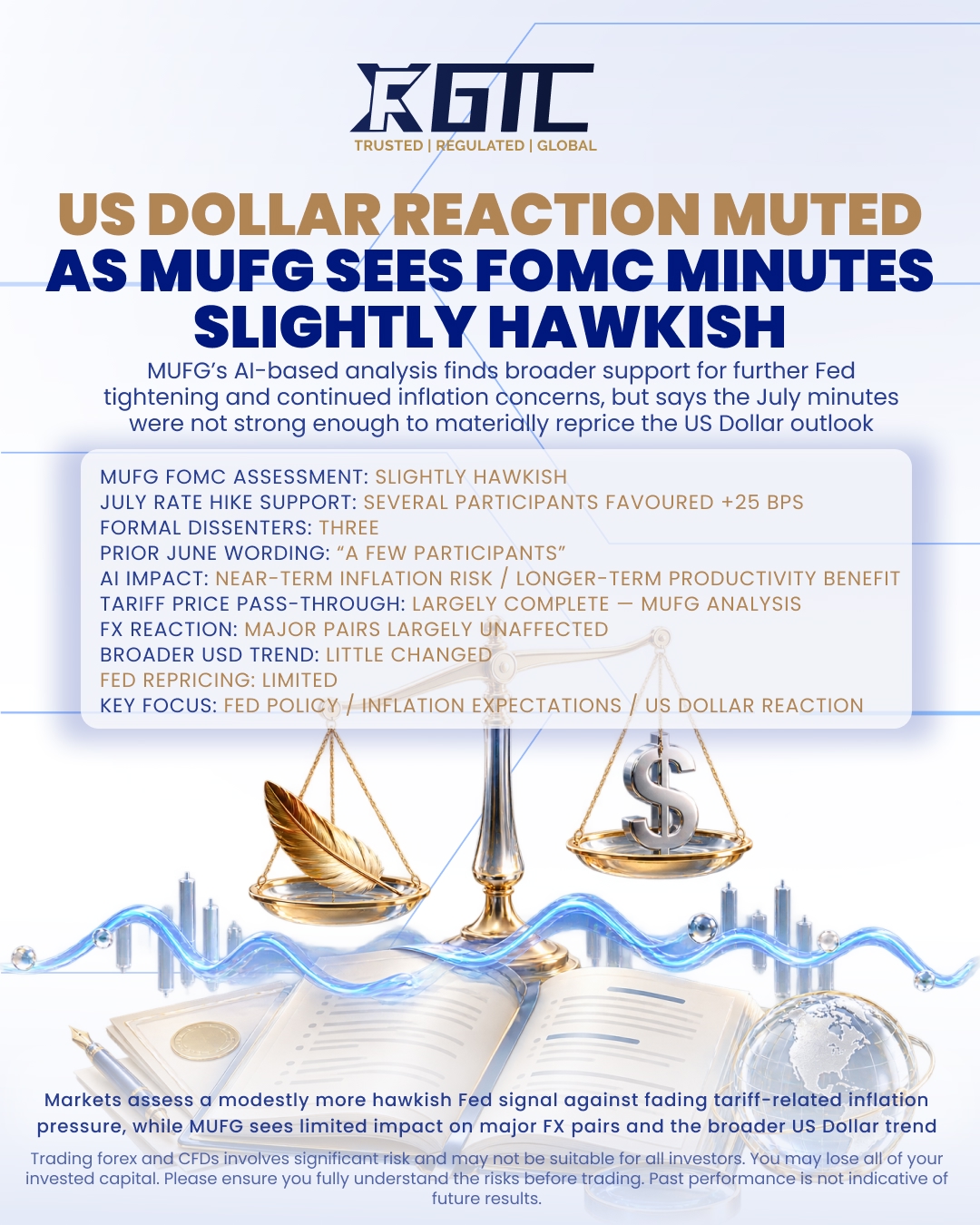 US DOLLAR REACTION MUTED AS MUFG SEES FOMC MINUTES SLIGHTLY HAWKISH
