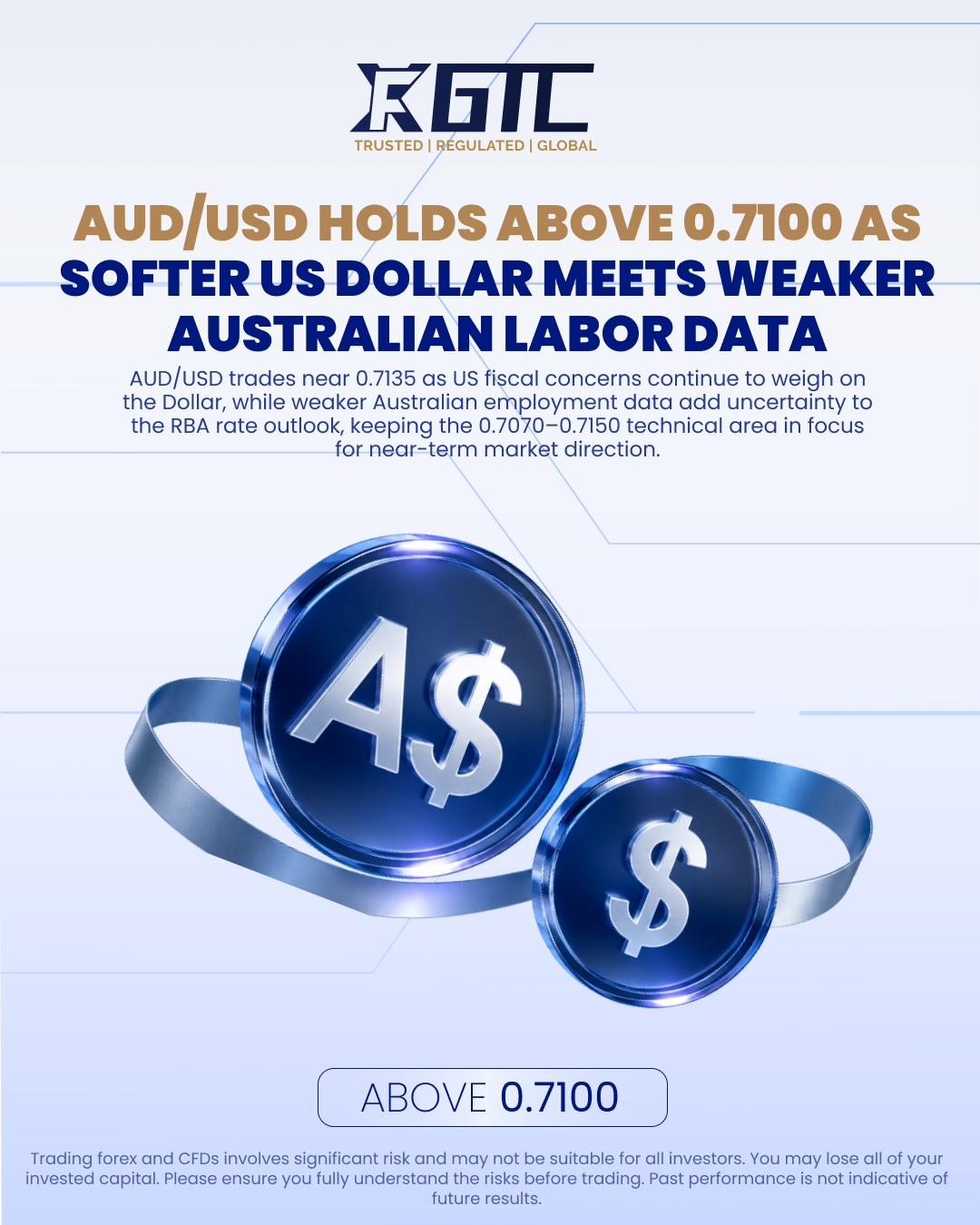 AUD/USD HOLDS ABOVE 0.7100 AS SOFTER US DOLLAR MEETS WEAKER AUSTRALIAN LABOR DATA