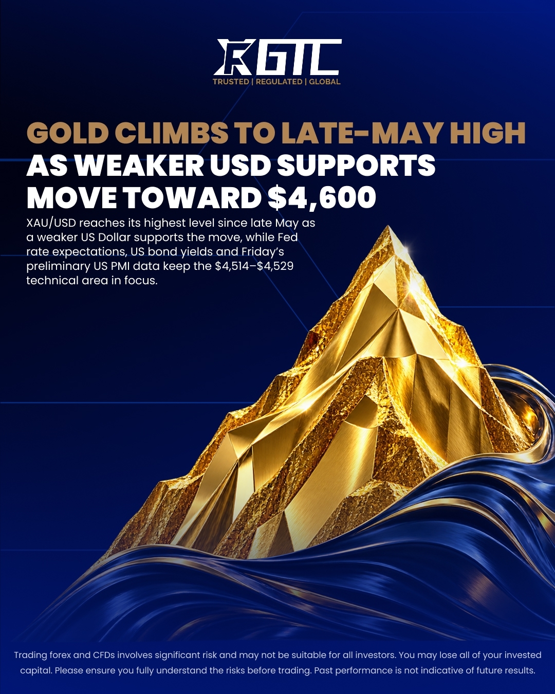 GOLD CLIMBS TO LATE-MAY HIGH AS WEAKER USD SUPPORTS MOVE TOWARD $4,600