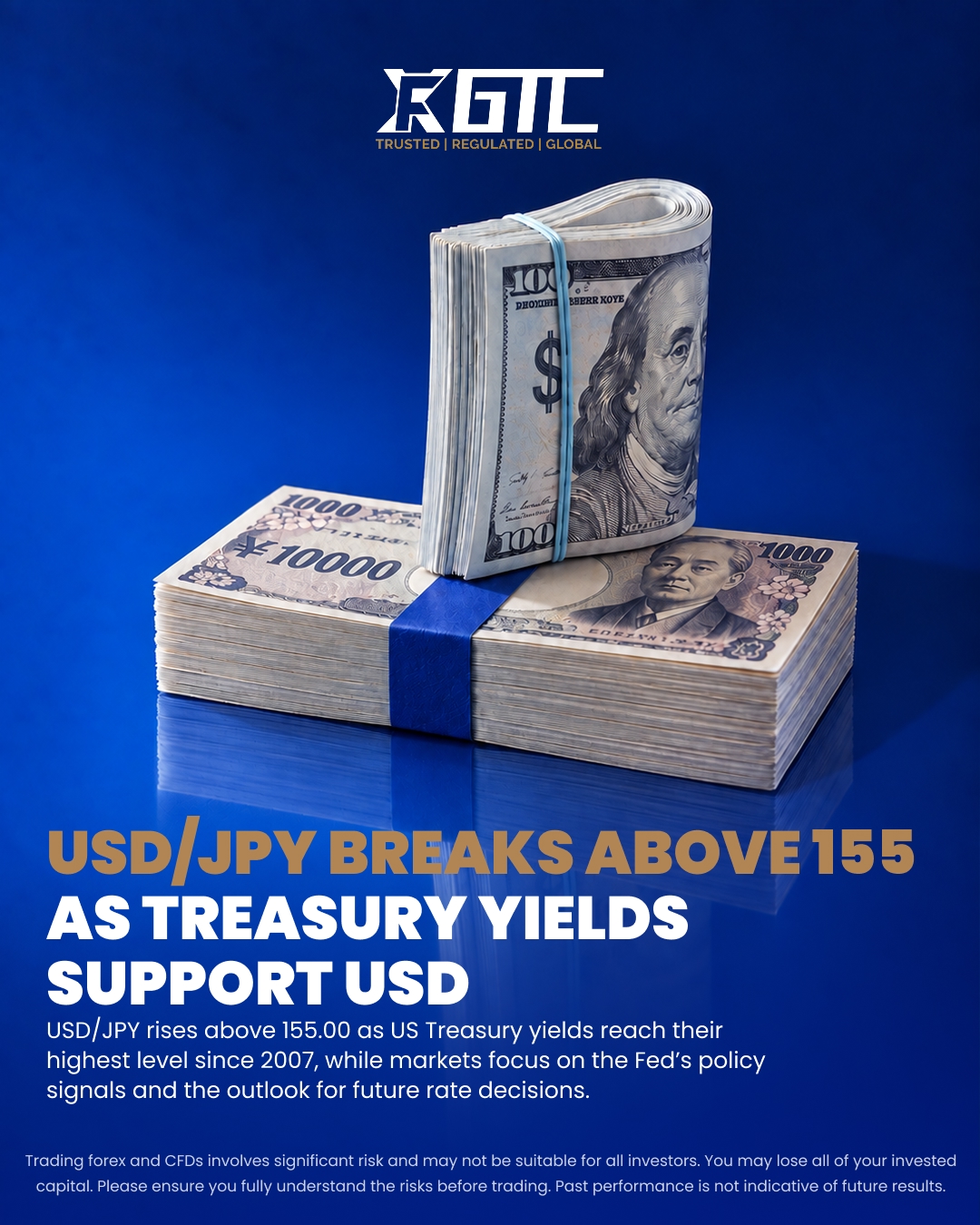 USD/JPY BREAKS ABOVE 155 AS TREASURY YIELDS SUPPORT USD