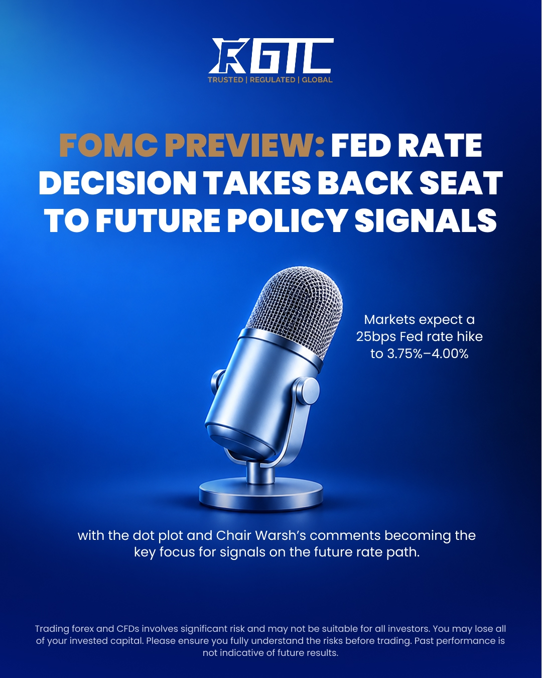 FOMC PREVIEW: FED RATE DECISION TAKES BACK SEAT TO FUTURE POLICY SIGNALS