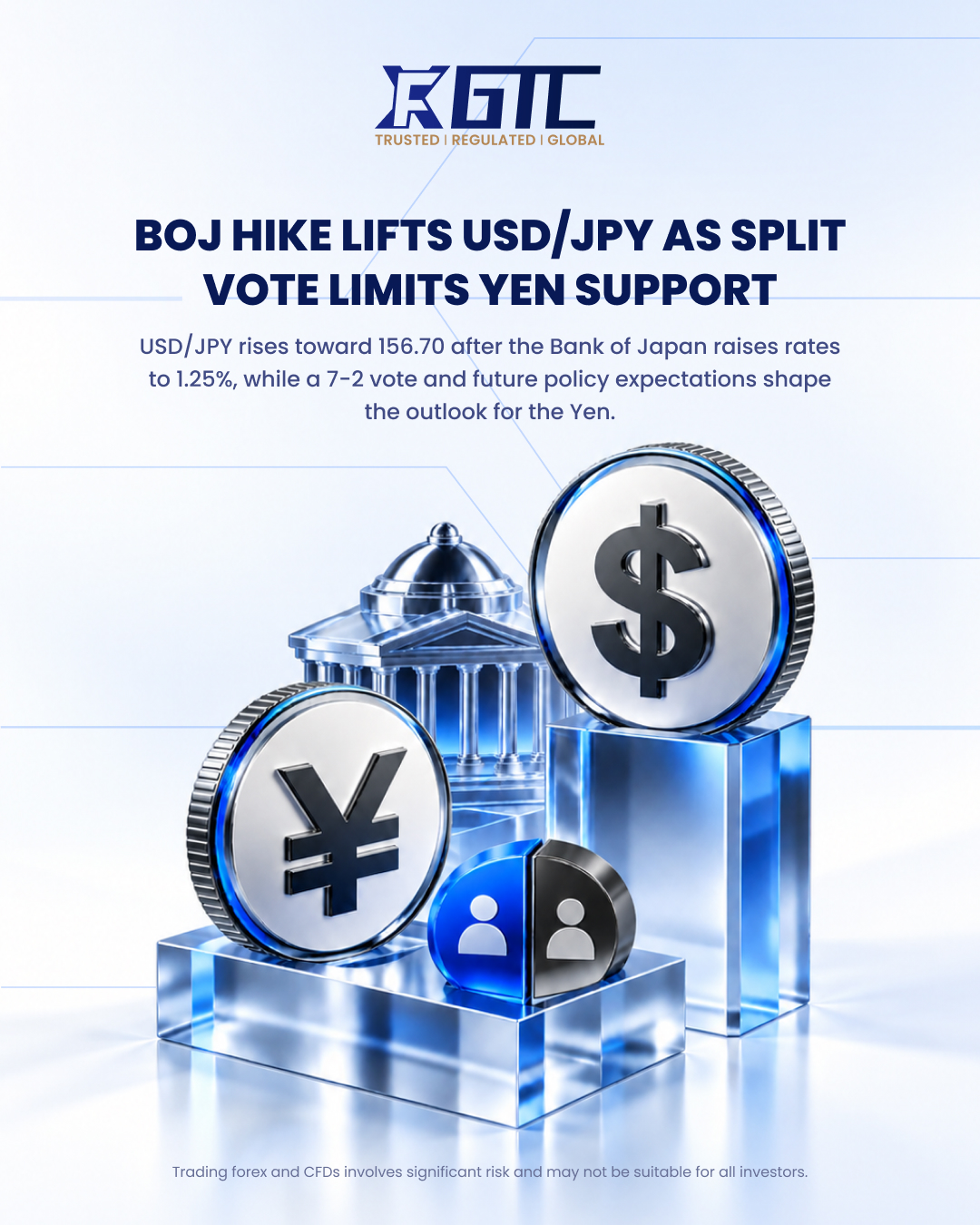 BOJ HIKE LIFTS USD/JPY AS SPLIT VOTE LIMITS YEN SUPPORT