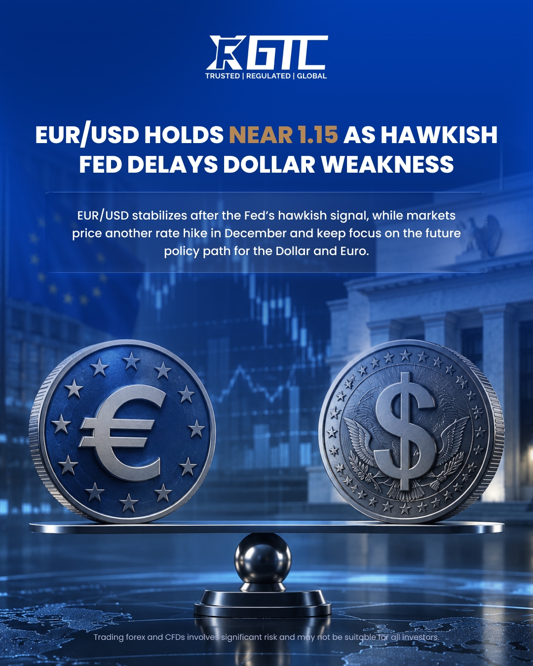 EUR/USD HOLDS NEAR 1.15 AS HAWKISH FED DELAYS DOLLAR WEAKNESS