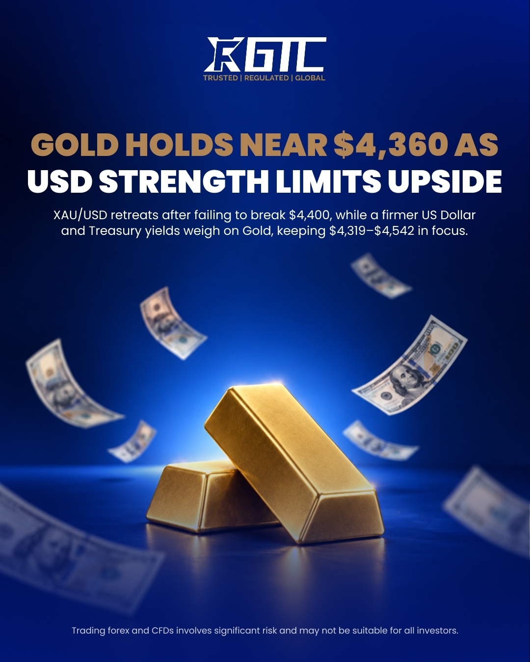 GOLD HOLDS NEAR $4,360 AS USD STRENGTH LIMITS UPSIDE