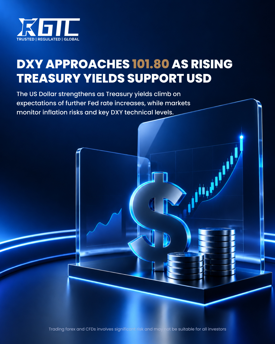 DXY APPROACHES 101.80 AS RISING TREASURY YIELDS SUPPORT USD
