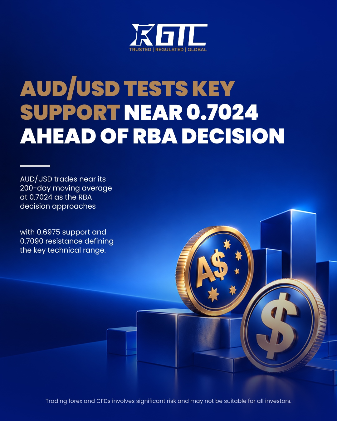 AUD/USD TESTS KEY SUPPORT NEAR 0.7024 AHEAD OF RBA DECISION