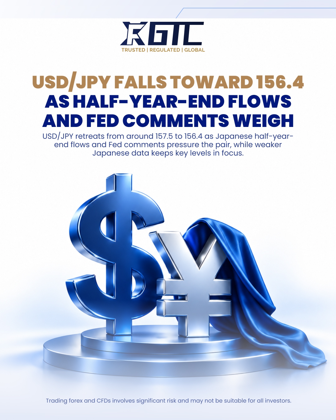 USD/JPY FALLS TOWARD 156.4 AS HALF-YEAR-END FLOWS AND FED COMMENTS WEIGH