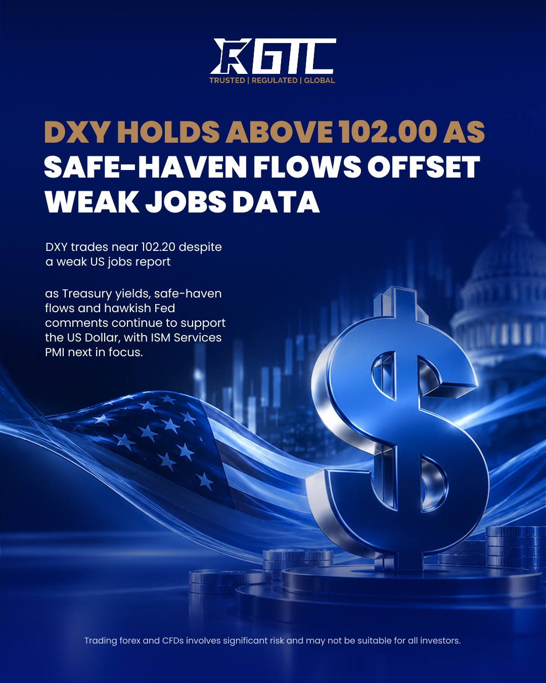 DXY HOLDS ABOVE 102.00 AS SAFE-HAVEN FLOWS OFFSET WEAK JOBS DATA