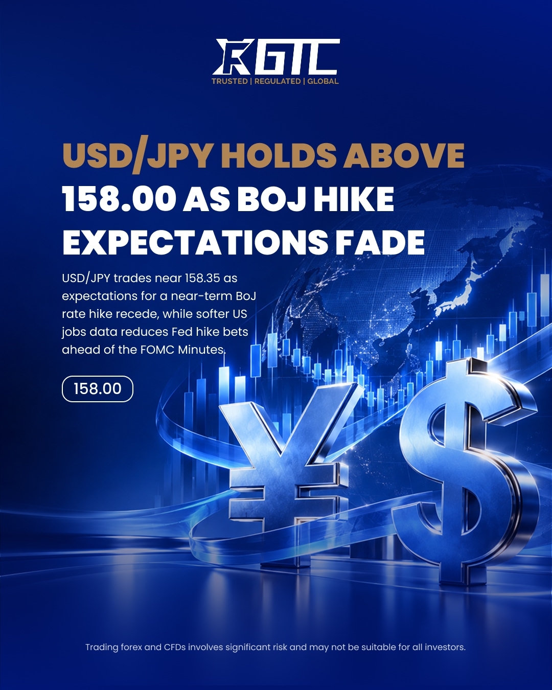 USD/JPY HOLDS ABOVE 158.00 AS BOJ HIKE EXPECTATIONS FADE