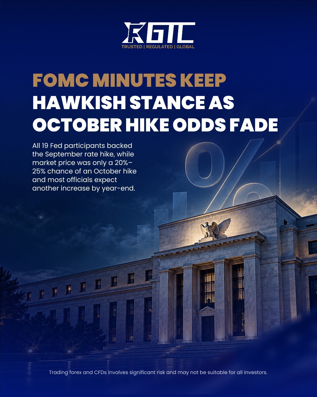 FOMC MINUTES KEEP HAWKISH STANCE AS OCTOBER HIKE ODDS FADE