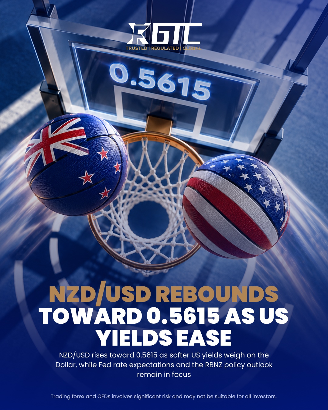 NZD/USD REBOUNDS TOWARD 0.5615 AS US YIELDS EASE