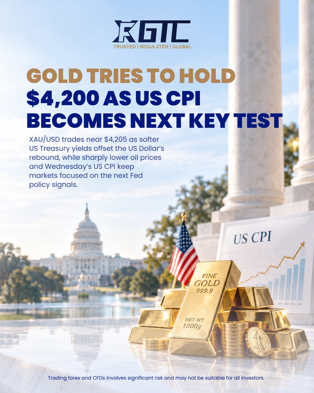 GOLD TRIES TO HOLD $4,200 AS US CPI BECOMES NEXT KEY TEST