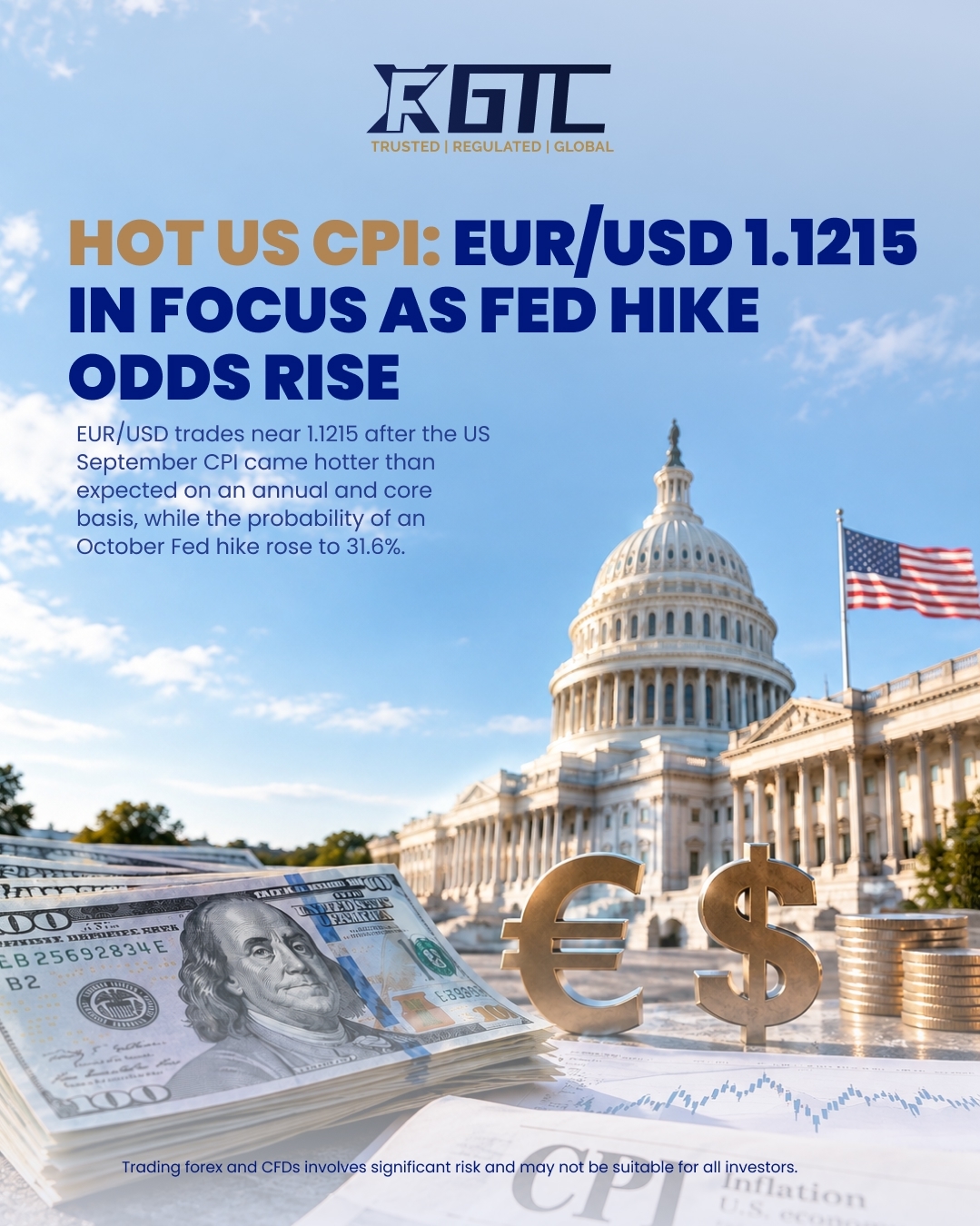 HOT US CPI: EUR/USD 1.1215 IN FOCUS AS FED HIKE ODDS RISE