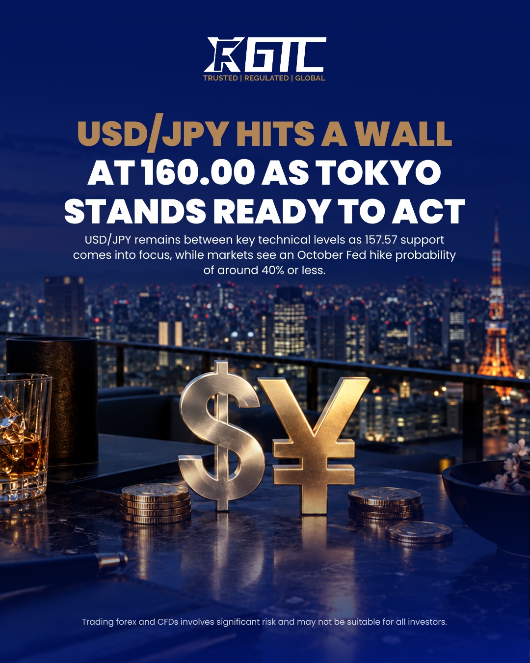 USD/JPY HITS A WALL AT 160.00 AS TOKYO STANDS READY TO ACT