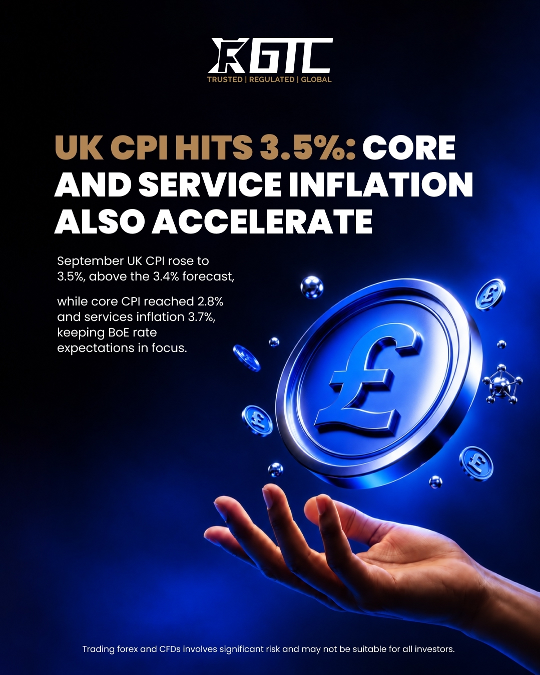 UK CPI HITS 3.5%: CORE AND SERVICE INFLATION ALSO ACCELERATE