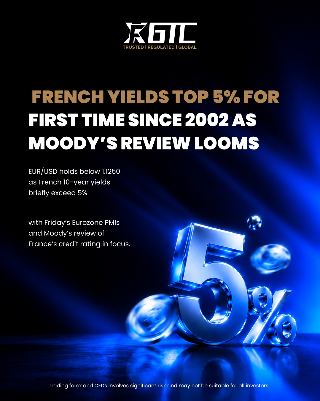 FRENCH YIELDS TOP 5% FOR FIRST TIME SINCE 2002 AS MOODY’S REVIEW LOOMS