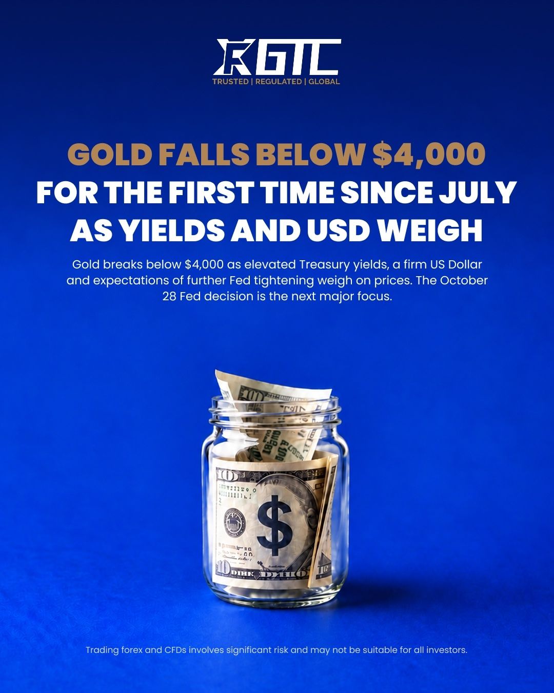 GOLD FALLS BELOW $4,000 FOR THE FIRST TIME SINCE JULY AS YIELDS AND USD WEIGH