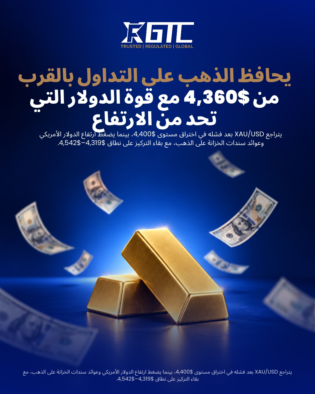 الذهب يثبت قرب 4,360 دولار مع تحديد قوة الدولار لسقف الصعود