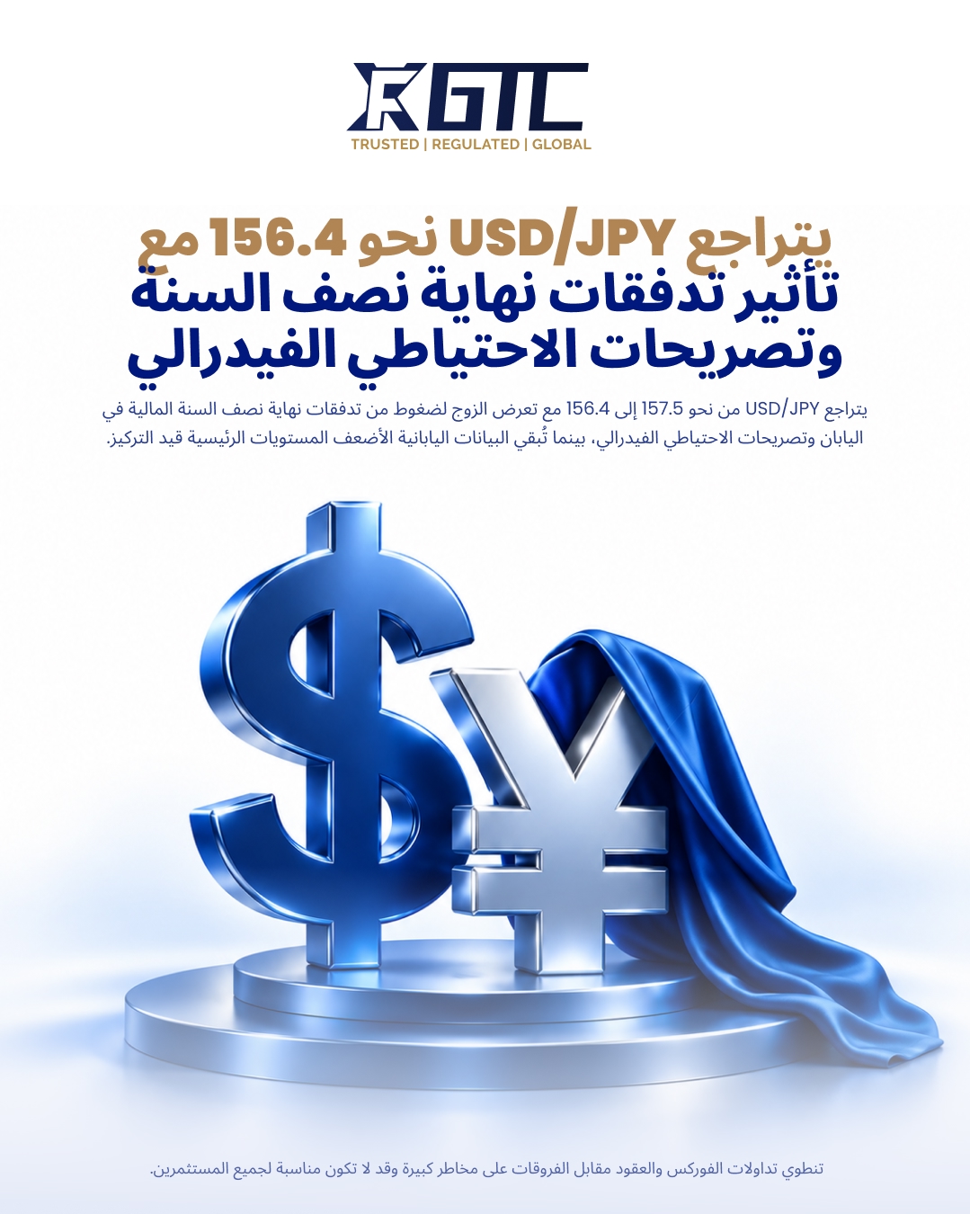USD/JPY FALLS TOWARD 156.4 AS HALF-YEAR-END FLOWS AND FED COMMENTS WEIGH