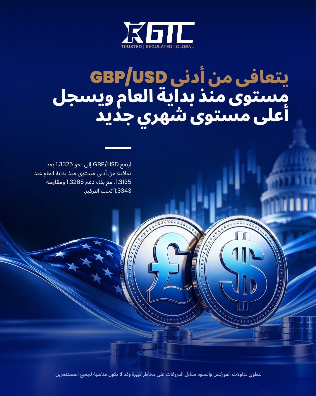 الجنيه الإسترليني/الدولار يرتد من أدنى مستوى سنوي إلى أعلى مستوى شهري جديد