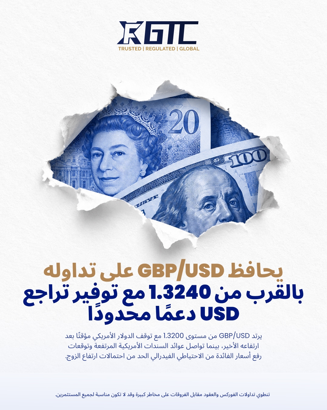 GBP/USD HOLDS NEAR 1.3240 AS USD PULLBACK OFFERS LIMITED RELIEF