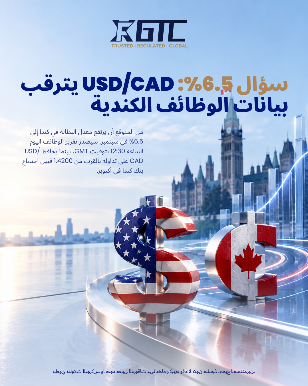 سؤال 6.5%: زوج الدولار الأمريكي/الدولار الكندي ينتظر بيانات التوظيف الكندية