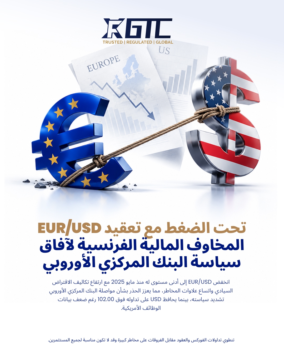 EUR/USD UNDER PRESSURE AS FRENCH FISCAL CONCERNS COMPLICATE ECB OUTLOOK