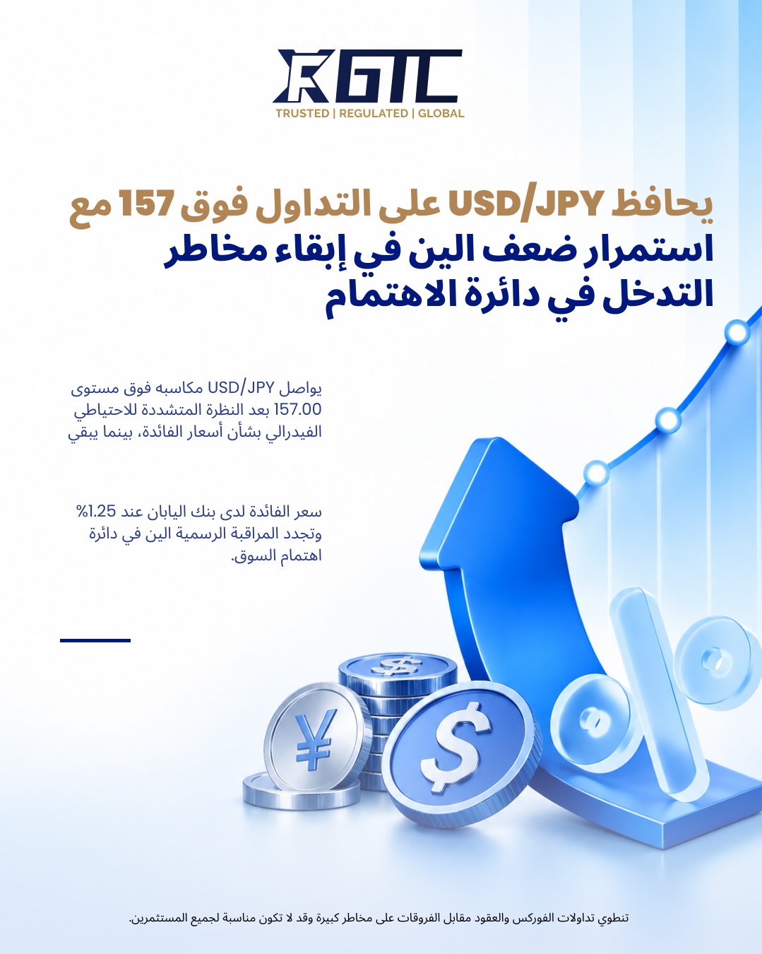 الدولار/الين يظل فوق 157 مع بقاء ضعف الين في مركز التركيز ومخاطر التدخل قائمة