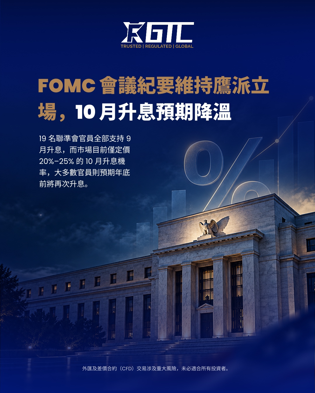 美联储9月会议纪要维持鹰派立场 10月加息概率下降