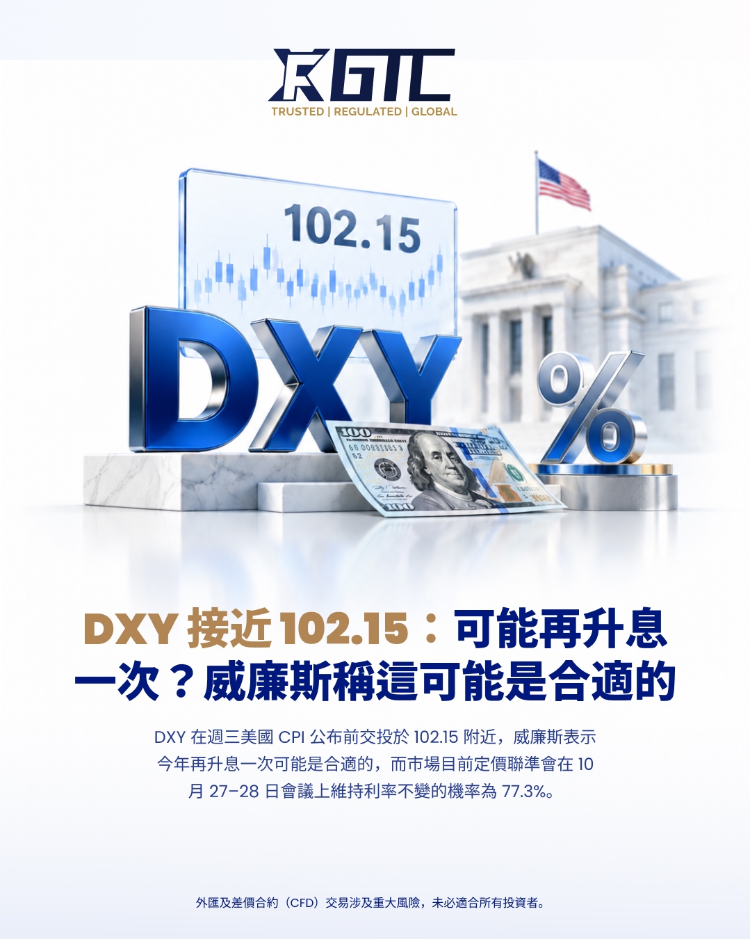美元指数接近102.15：还会再次加息吗？威廉姆斯表示可能适当