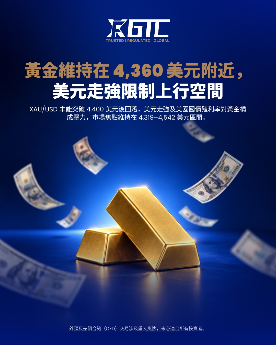 美元走强限制上行空间，黄金坚守4360美元附近