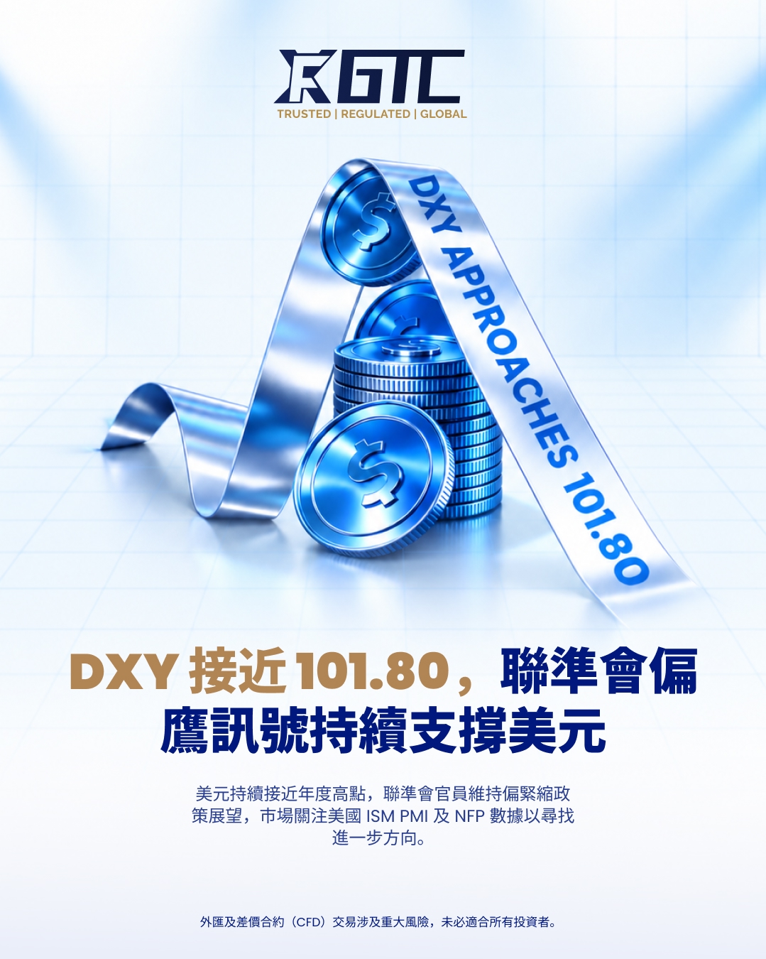 DXY APPROACHES 101.80 AS HAWKISH FED SIGNALS SUPPORT USD