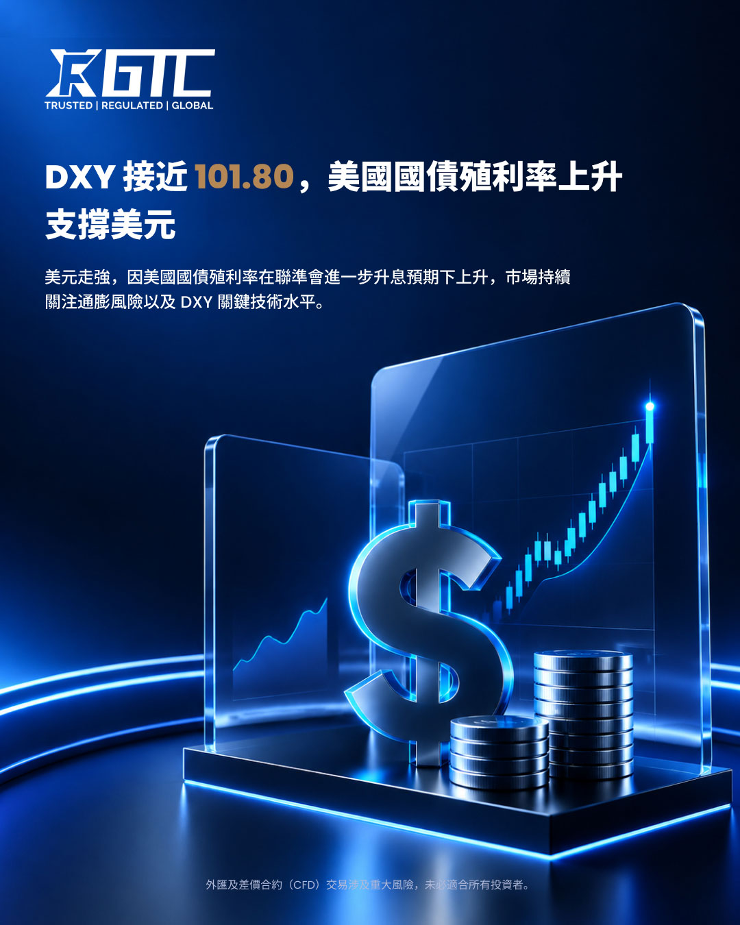 美元指数逼近101.80，美债收益率上升支撑美元