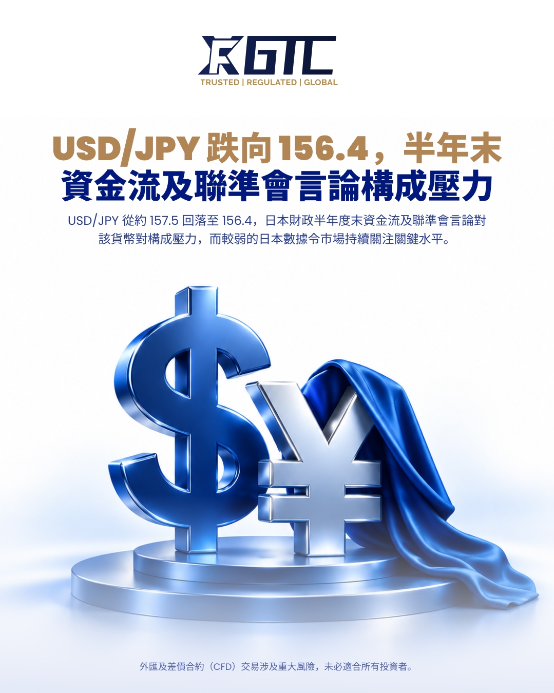 美元/日元跌向156.4，半年末资金流动与美联储言论构成压力