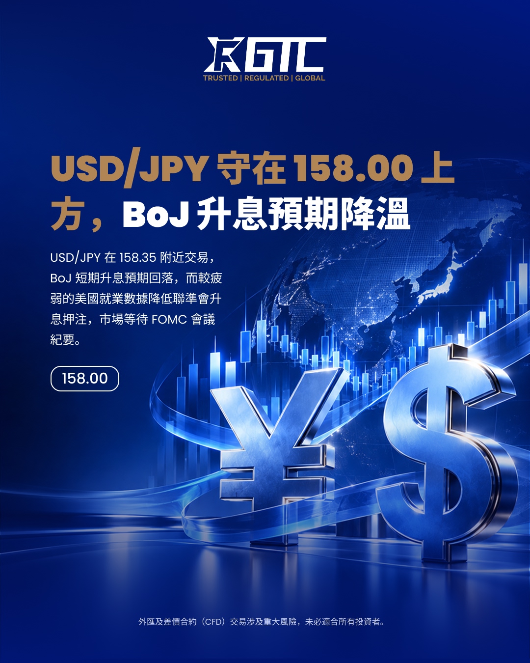 USD/JPY HOLDS ABOVE 158.00 AS BOJ HIKE EXPECTATIONS FADE