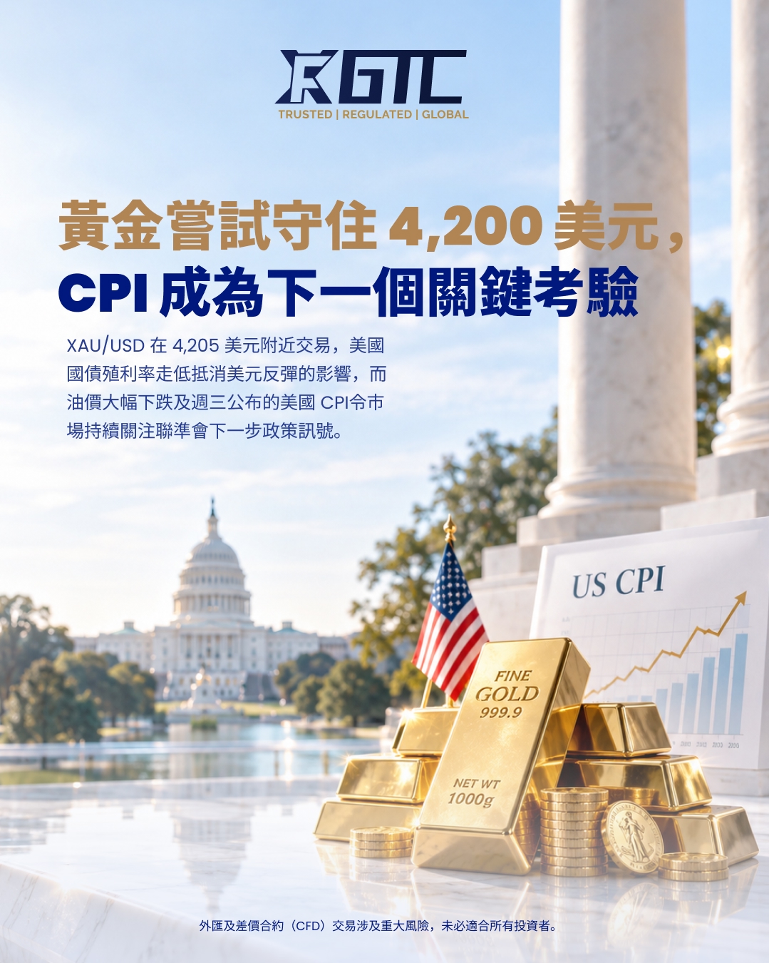 黄金试图守住4,200美元，美国CPI成为下一关键考验