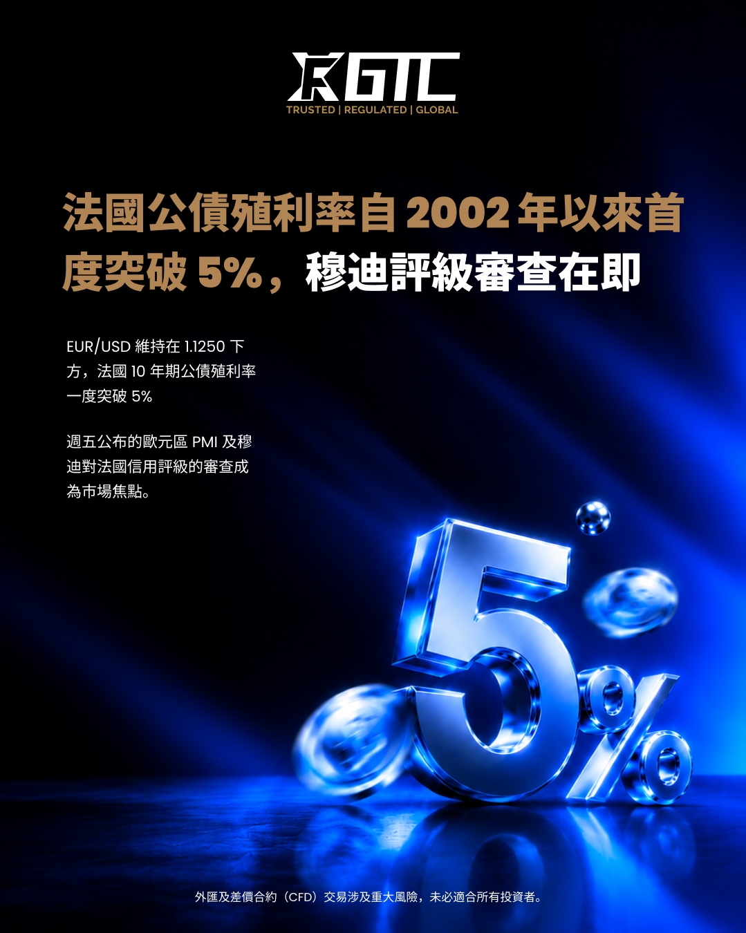 法国债券收益率创2002年来首次突破5%，穆迪评级审查在即