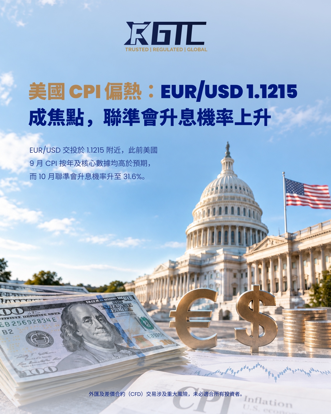 美国CPI火热：美联储加息概率上升，欧元/美元1.1215成焦点