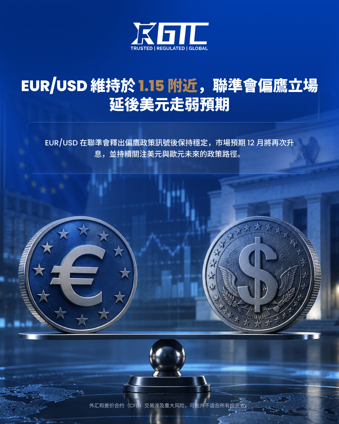 美联储放鹰推迟美元走弱，欧元/美元徘徊于1.15附近