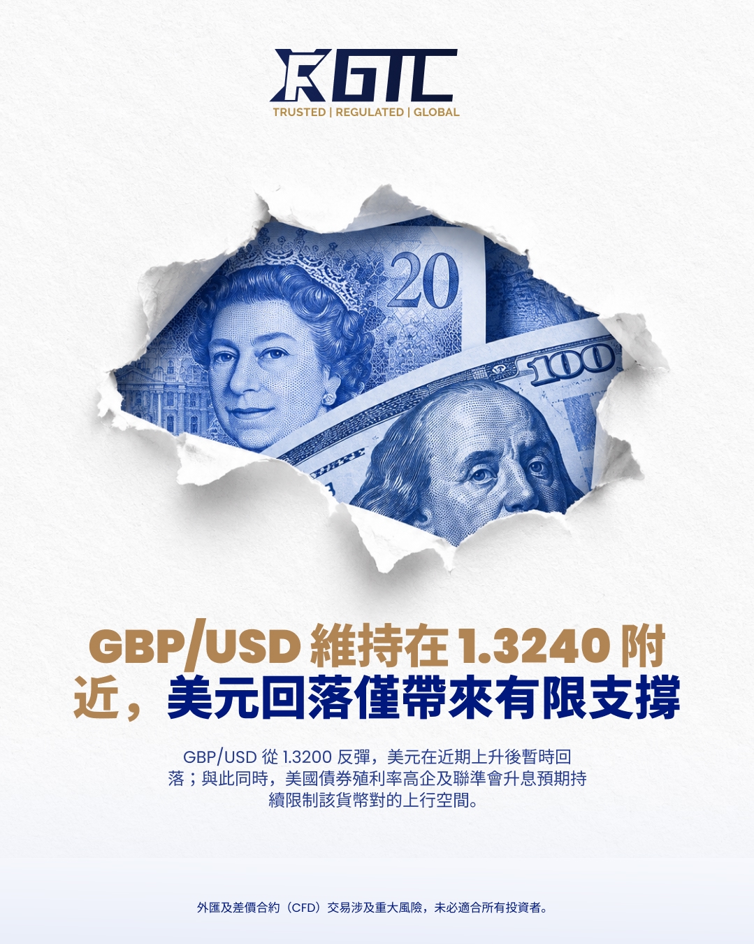 英镑/美元守在1.3240附近，美元回落仅带来有限缓解