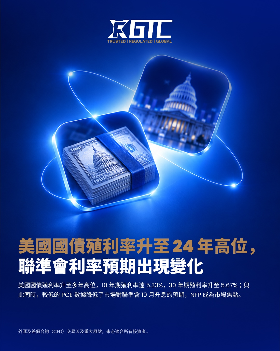 美联储利率预期转变，美国国债收益率创24年新高