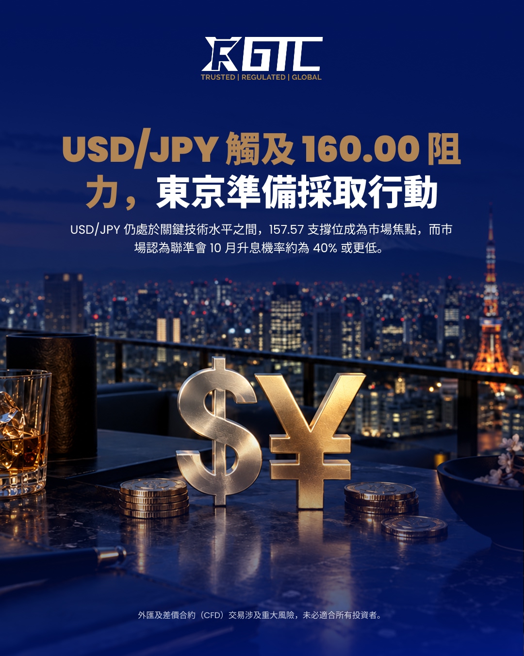 美元兑日元在160.00处触及阻力 东京准备采取行动