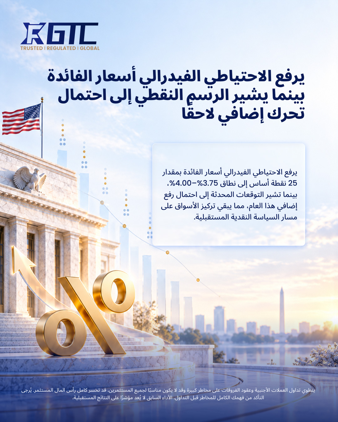 الفيدرالي يرفع أسعار الفائدة وسط إشارات مخطط النقاط إلى تحرك آخر قادم