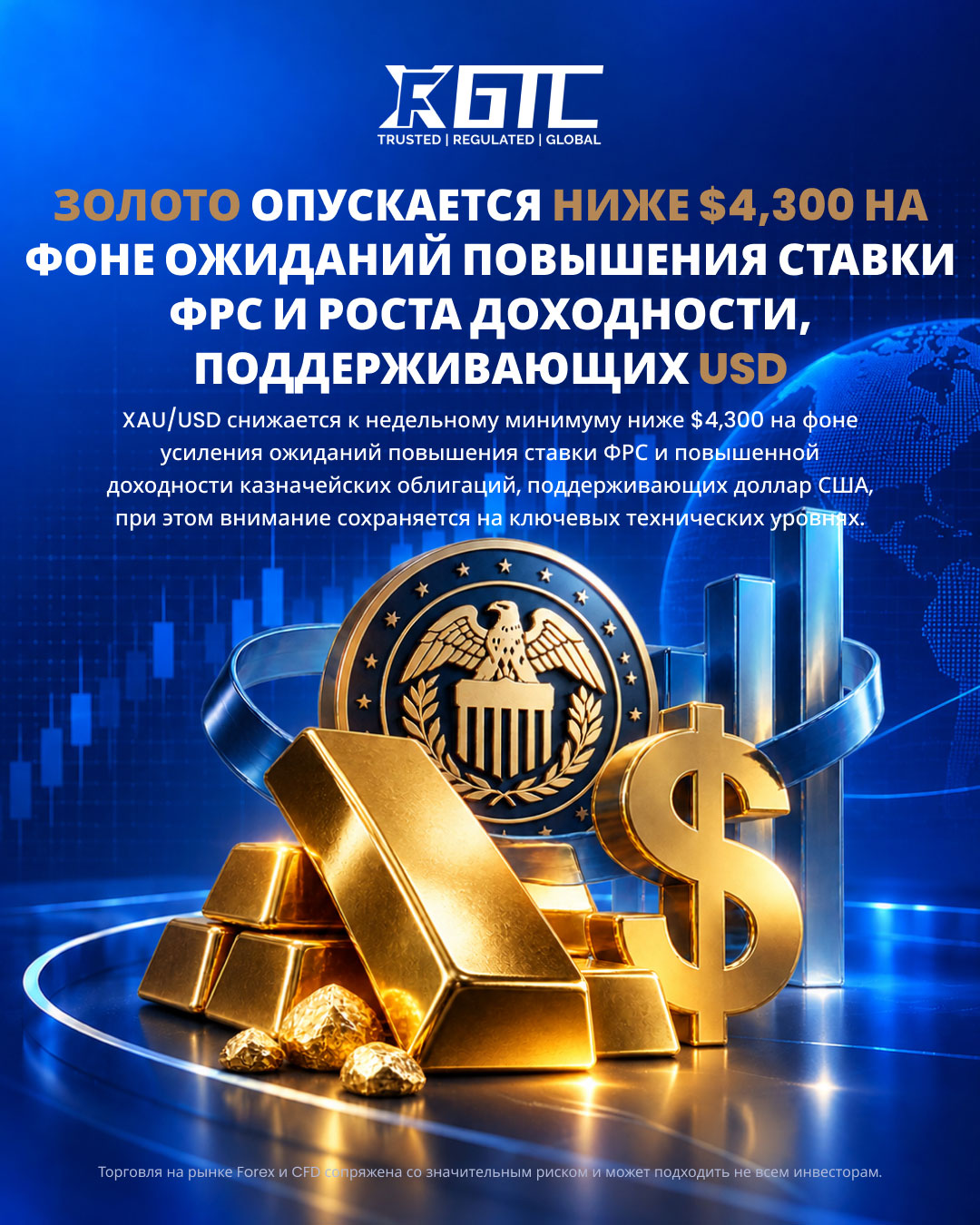 GOLD SLIPS BELOW $4,300 AS FED HIKE BETS AND YIELDS SUPPORT USD