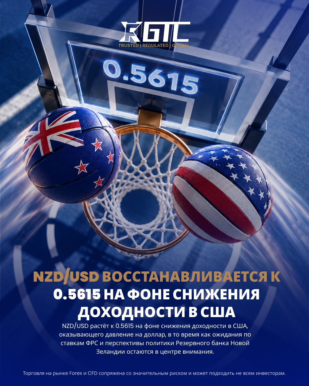 NZD/USD ВОССТАНАВЛИВАЕТСЯ К 0.5615 ПОСЛЕ СНИЖЕНИЯ US ДОХОДНОСТЕЙ