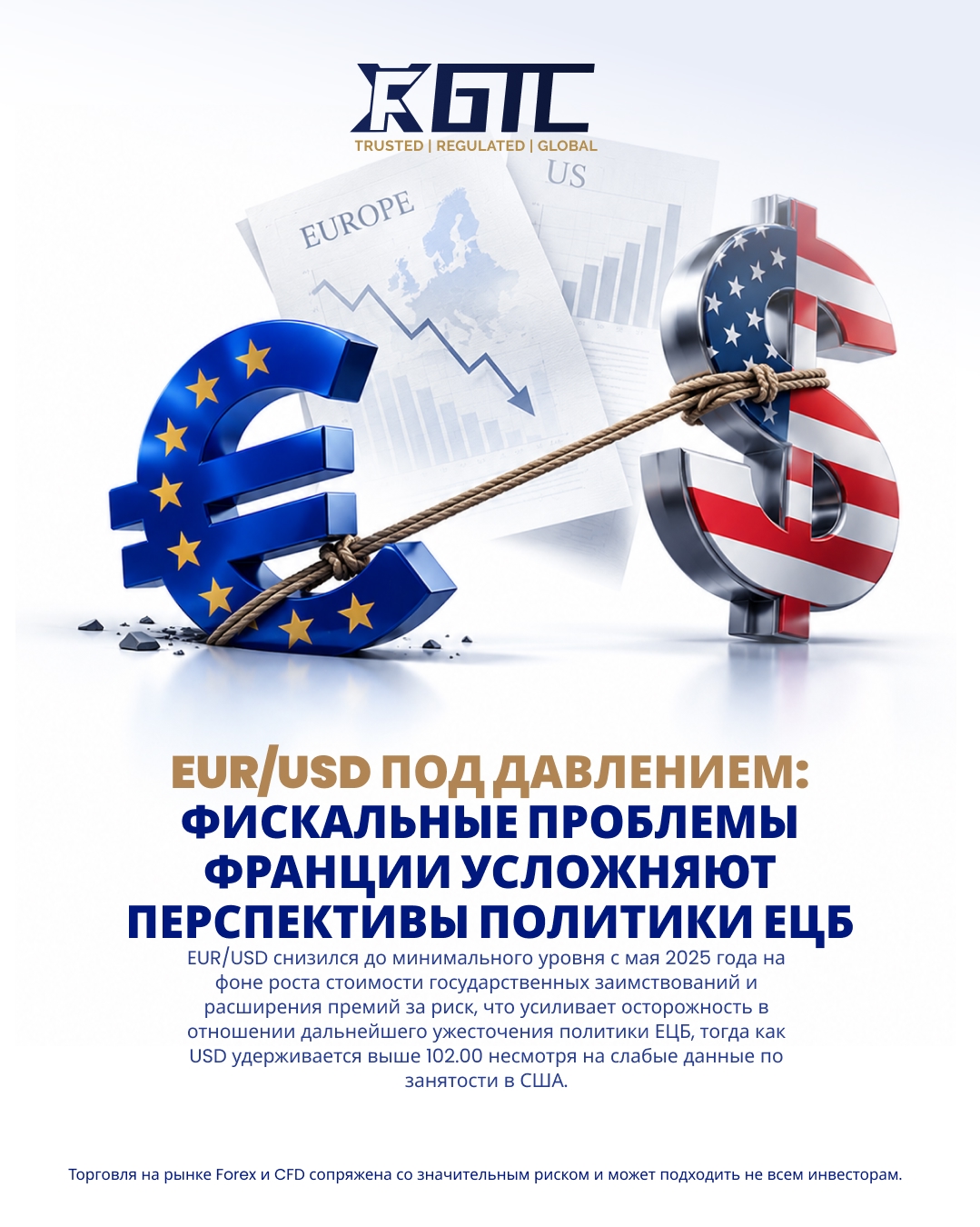 EUR/USD UNDER PRESSURE AS FRENCH FISCAL CONCERNS COMPLICATE ECB OUTLOOK