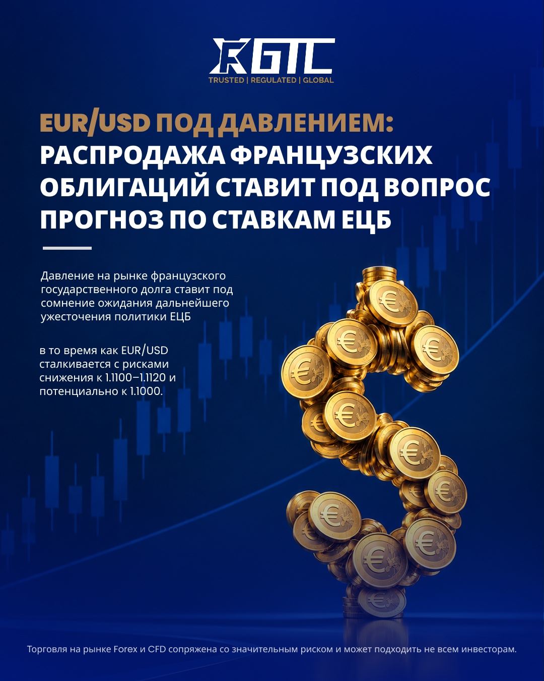 EUR/USD UNDER PRESSURE AS FRENCH DEBT SELLOFF CHALLENGES ECB RATE OUTLOOK