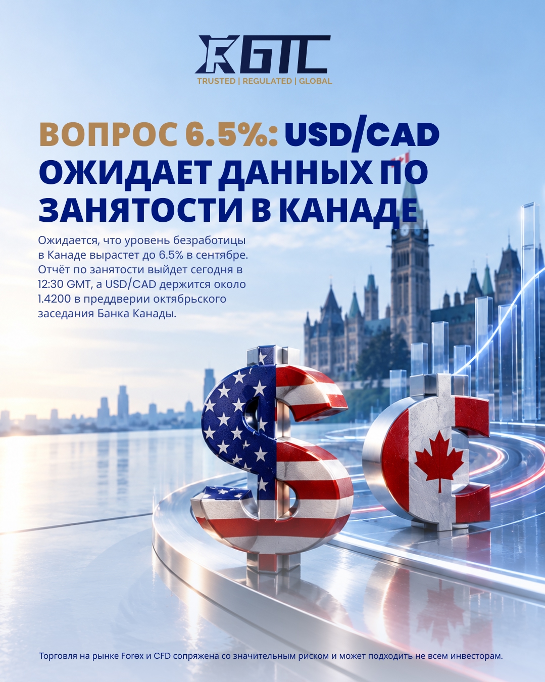 ВОПРОС О 6,5%: USD/CAD ОЖИДАЕТ ДАННЫХ ПО ЗАНЯТОСТИ КАНАДЫ
